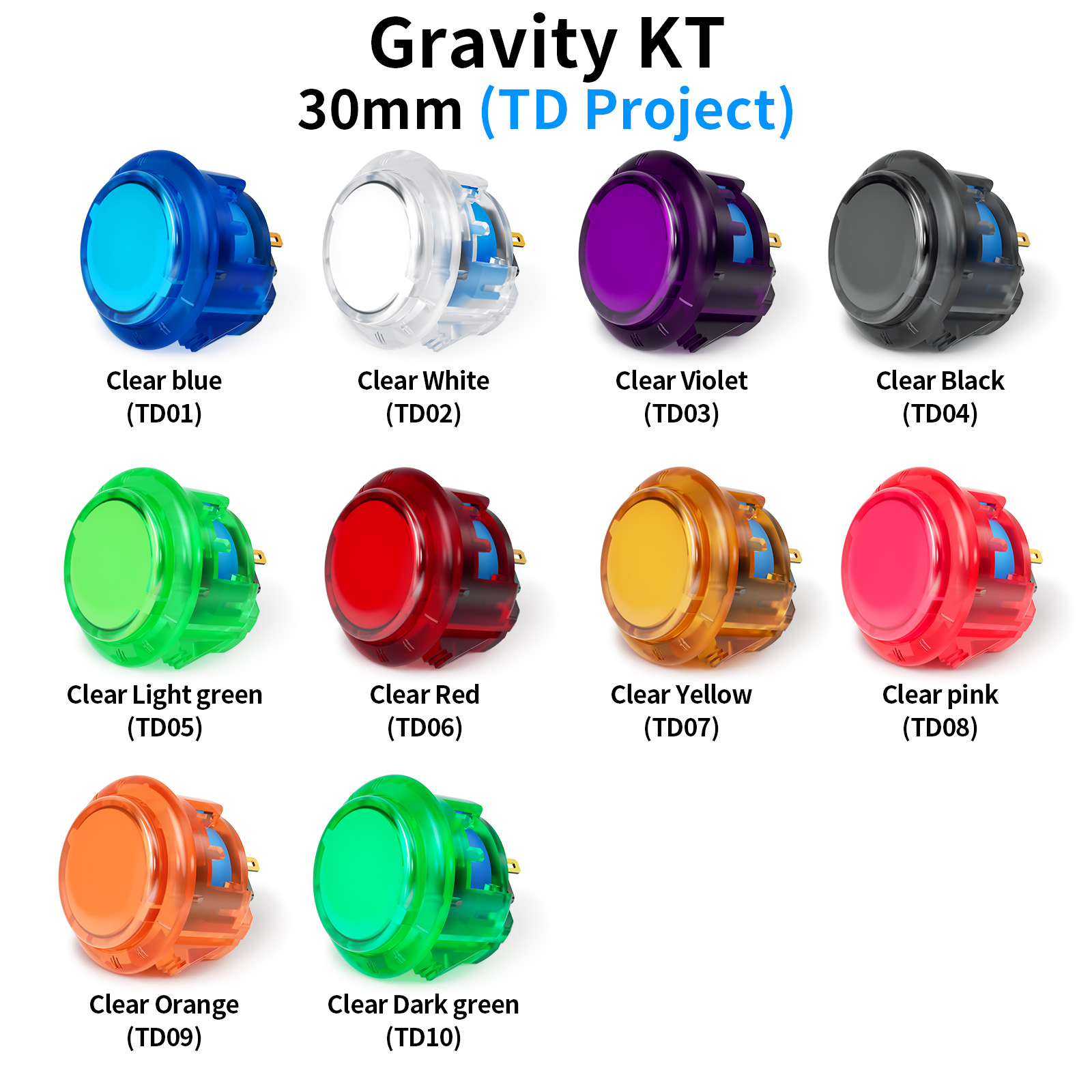 Qanba Gravity KT Arcade button - Joystick Arcade Parts recension och pris