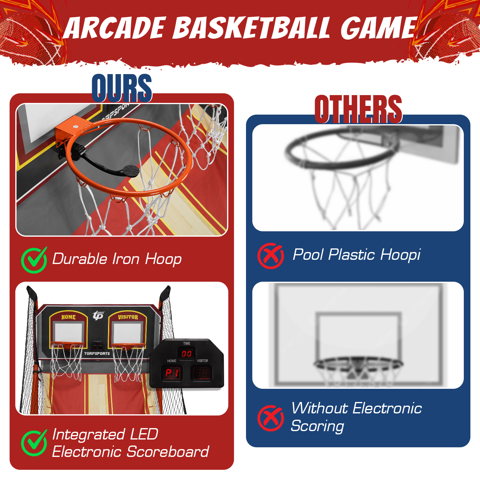 Arcade Basketball Game Set Inf - Arcade Games & Vending Co recension och pris