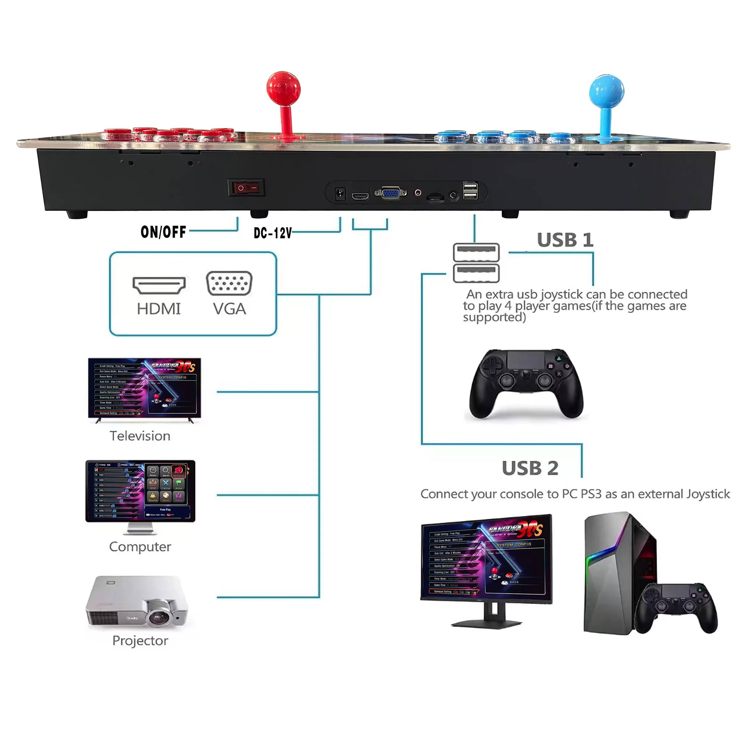 26800 in 1 Pandora box arcade  - Trackball Controller Arcade recension och pris