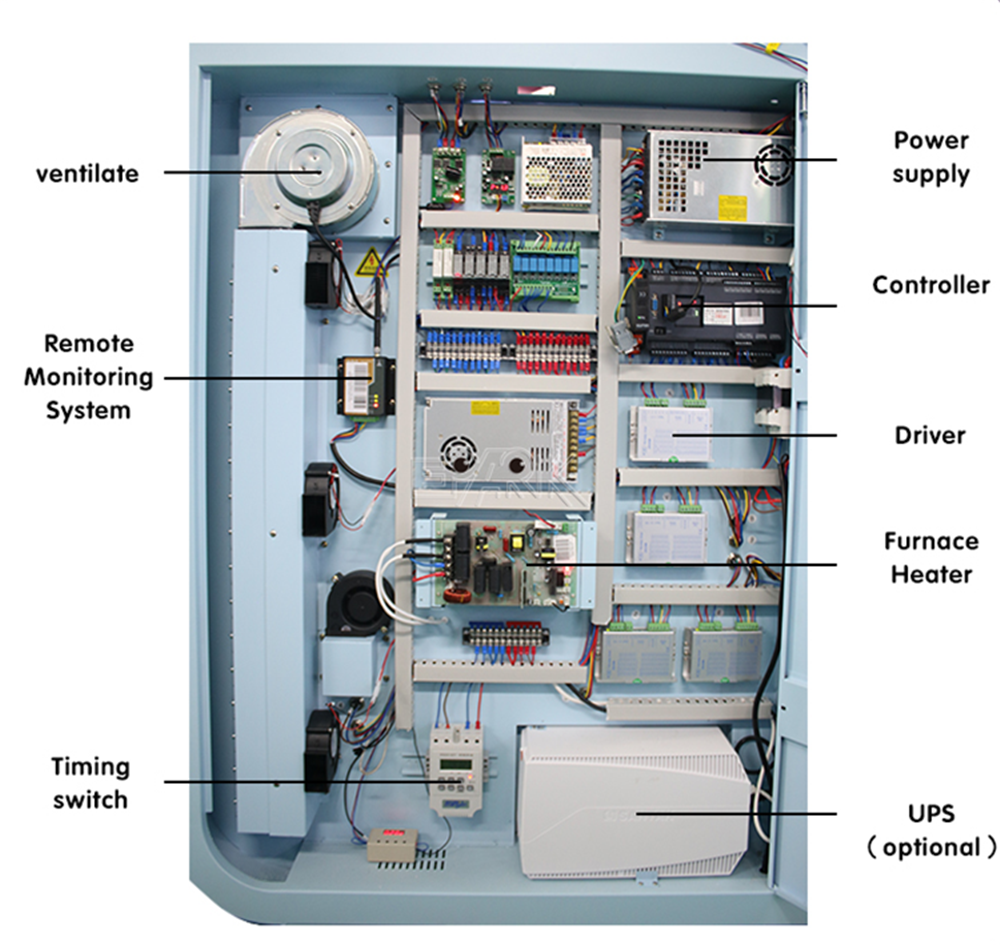 Factory High Quality Commercia - Candy Vending Machine recension och pris