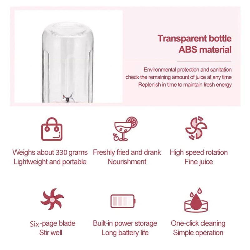 ABBP-Usb Rechargeable Portable - Fruit Slot Machine recension och pris